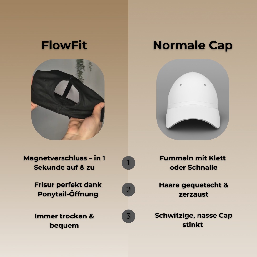 FlowFit