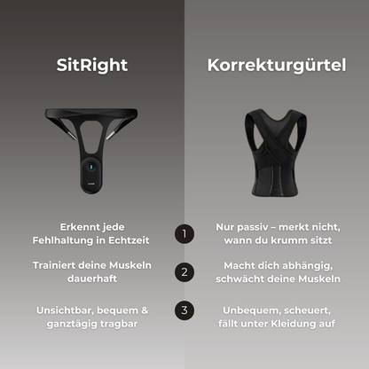 SitRight
