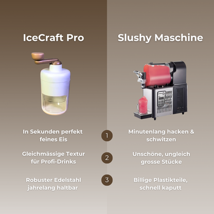 IceCraft Pro