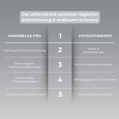 HandRelax Pro